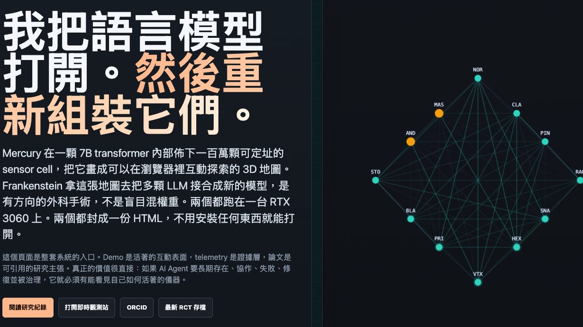 學術入口頁截圖：大標「我把語言模型打開。然後重新組裝它們。」與右側的研究訊號圖